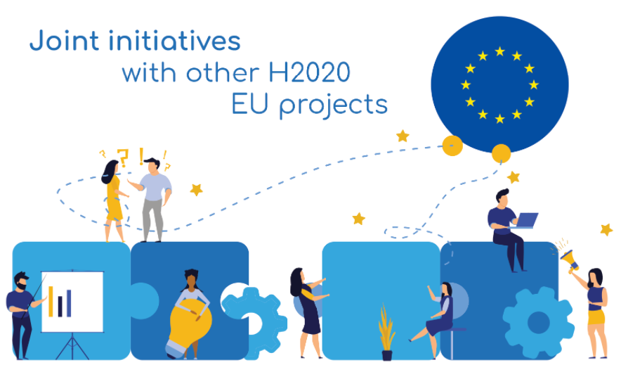 Joint initiatives with other H2020 EU projects